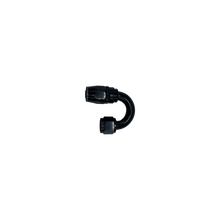 An liitin 180° kulma – kuva 1