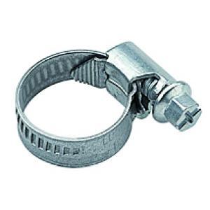 How to choose the right hose clamp